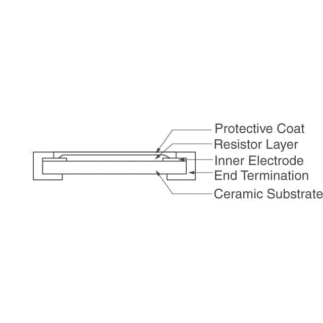 RT0603BRC07604RL YAGEO  Chip Resistor - Surface Mount